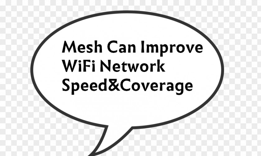 Receiving Station Wireless Mesh Network Networking Wi-Fi Computer PNG