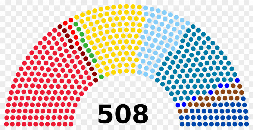 National Assembly Of Pakistan Pakistani General Election, 2013 Mexican Legislative 2015 PNG