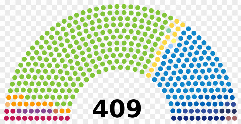 Congress General Election Mandate Riksdag Politics PNG