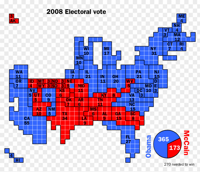Vote United States Presidential Election, 2012 Elections, Electoral College PNG
