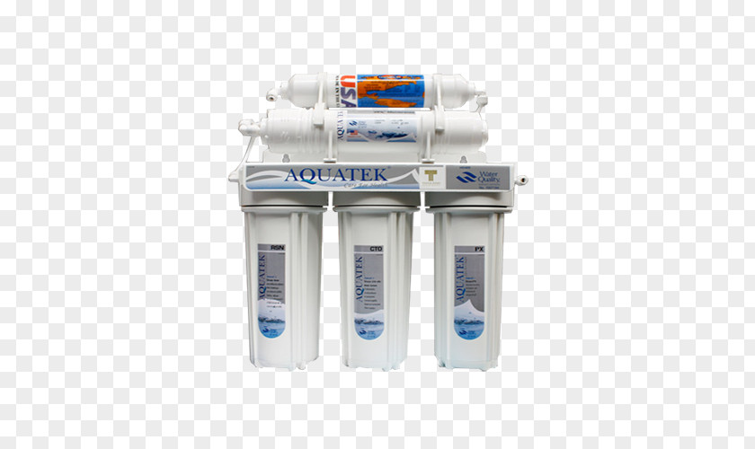 Water Filtration Air Filter Service PNG