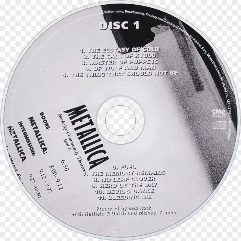 Metallica Compact Disc Hero Of The Day That Never Comes S&M PNG