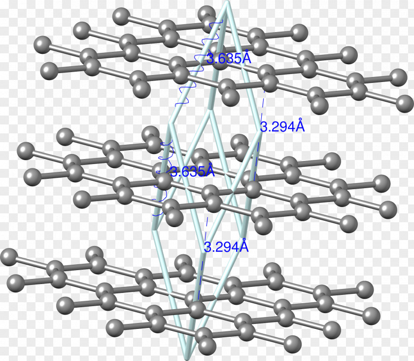 Graphite Crystal Structure Hexagonal Family System PNG