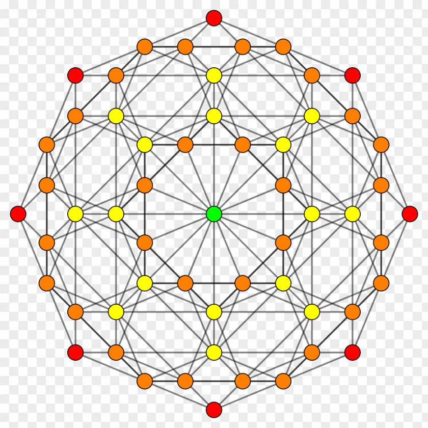 Line Cantellated Tesseract Truncated 24-cells PNG