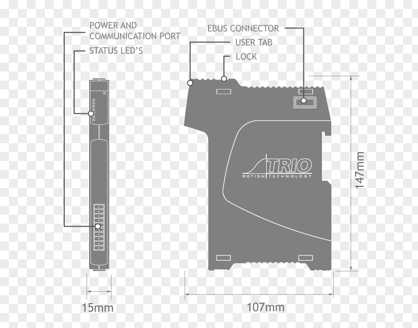 Design Brand Diagram PNG