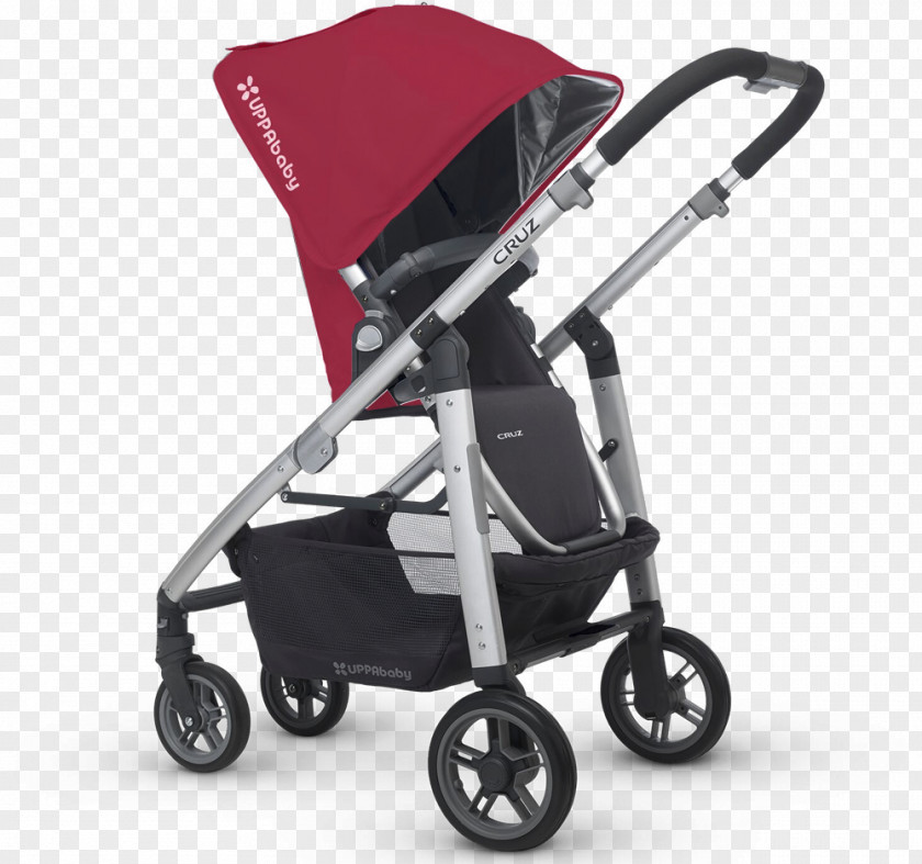 Baby Stroller UPPAbaby Cruz Transport Vista Amazon.com Infant PNG