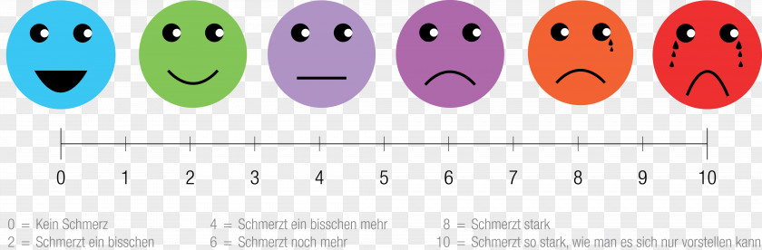 Child Pain Scale Patient Hospital Back PNG