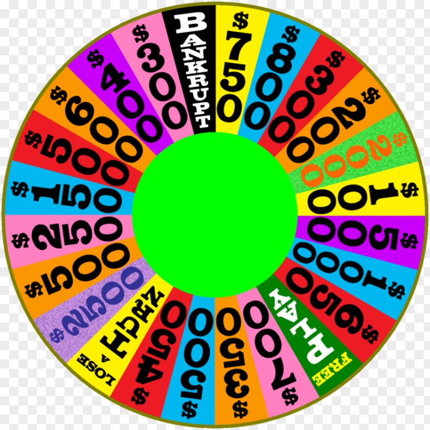 Professional Art Supplies Names Racism Misanthropy Hatred DeviantArt Wheel PNG