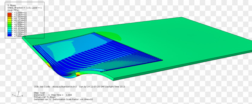 Boundary Value Problem Model PNG