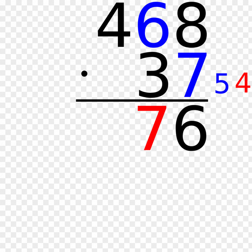 Mathematics Number Islamic Republic Of Iran Army PNG