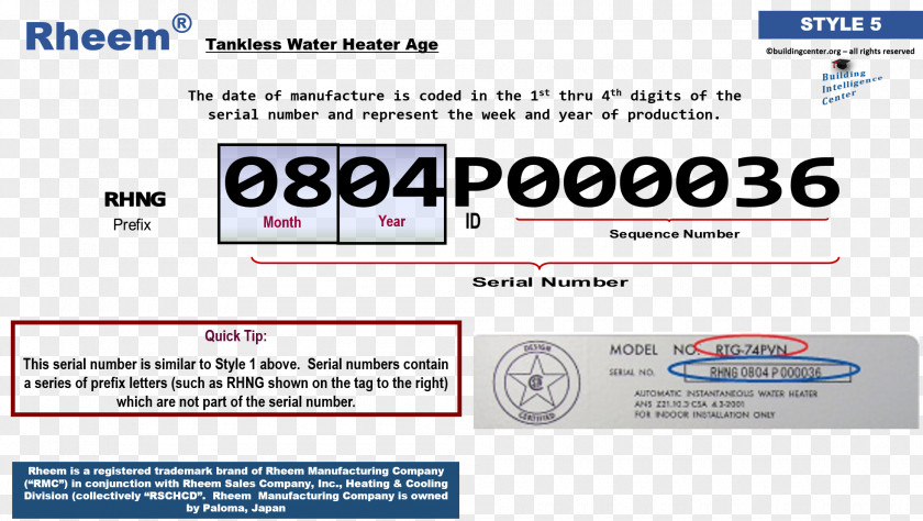 Hvac Tankless Water Heating Rheem Web Page Number PNG