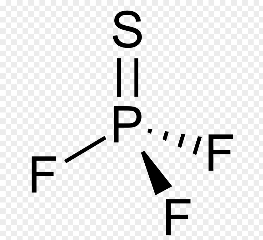 Aluminium Fluoride Thiophosphoryl Chloride Methanesulfonyl Fluorine PNG