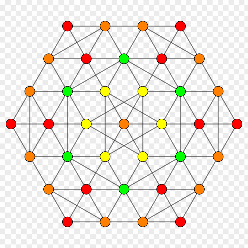 Cube 10-cube Cross-polytope Demihypercube PNG