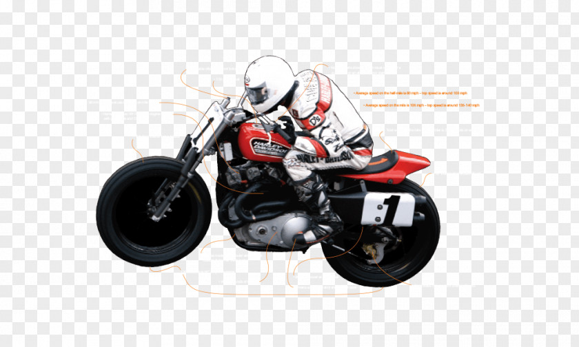 Motorcycle Wheel Accessories Motor Vehicle PNG