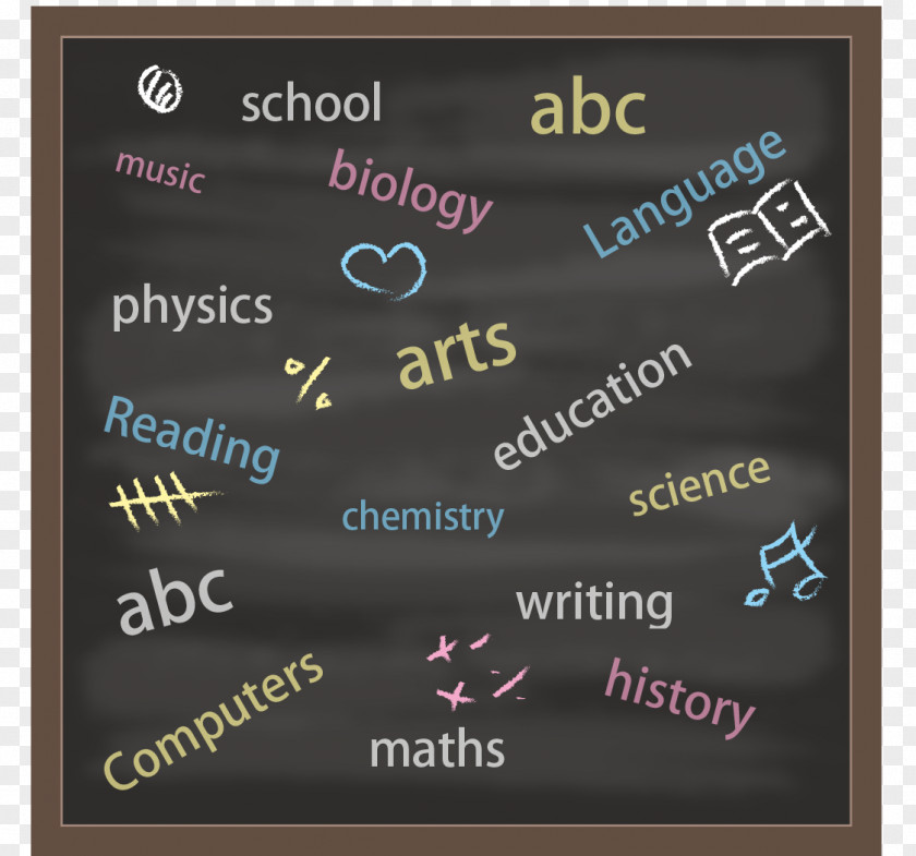 Cartoon School Boards Blackboard Download PNG