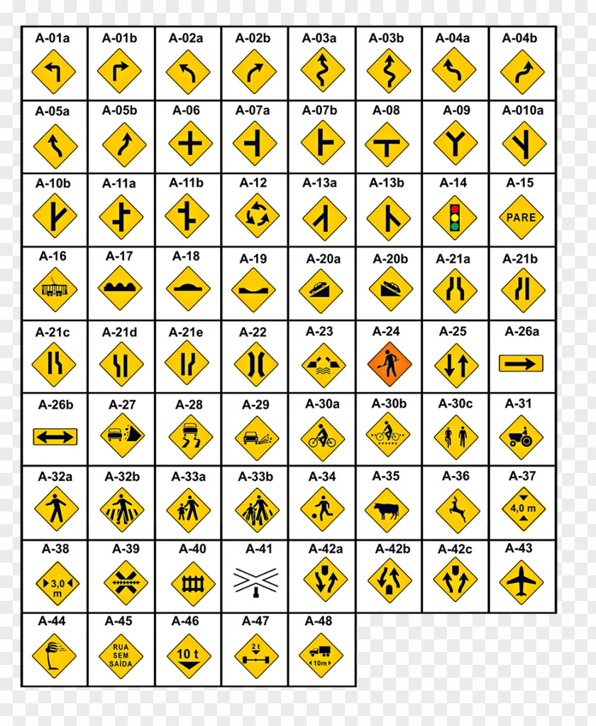 Placas Intersection Traffic Sign Phrase PNG