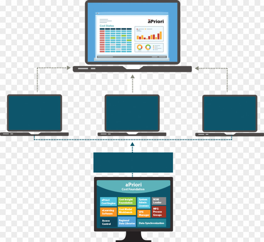 Transformational Defense Industries Computer Monitors Cost PNG