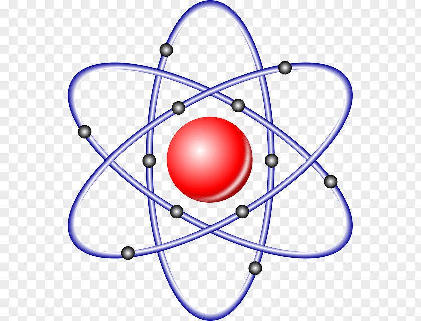 Lord Shiva Atoms In Molecules Chemistry Atomic Nucleus PNG