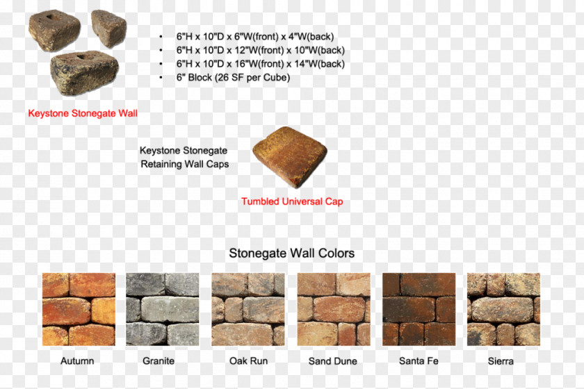 Garden Wall Retaining Wood /m/083vt Material PNG