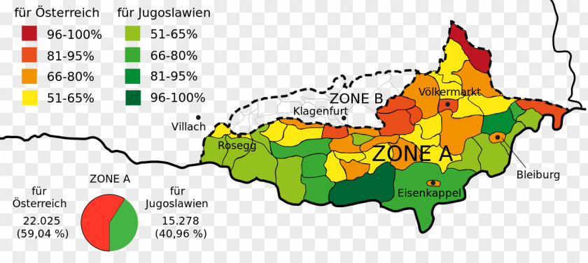 Charles Darwin Carinthian Plebiscite, 1920 Slovene Lands Slovenes PNG