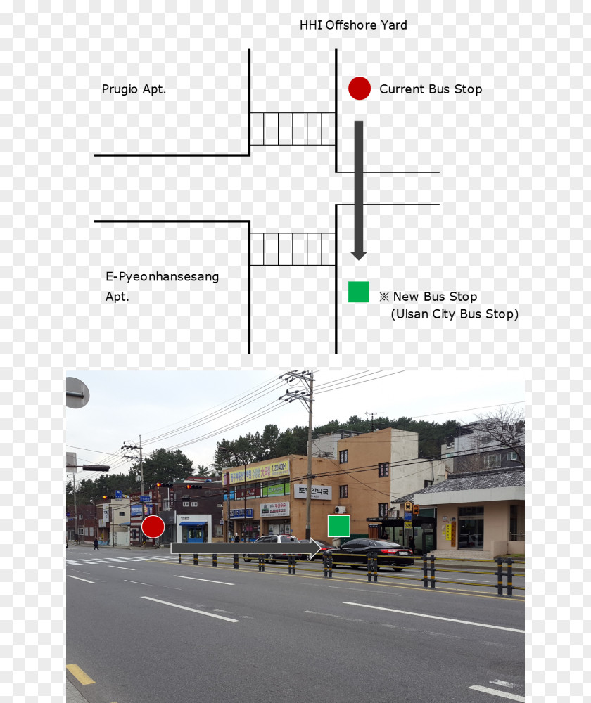 Earthquake Safety Preschoolers Bus Stop School Traffic Laws PNG