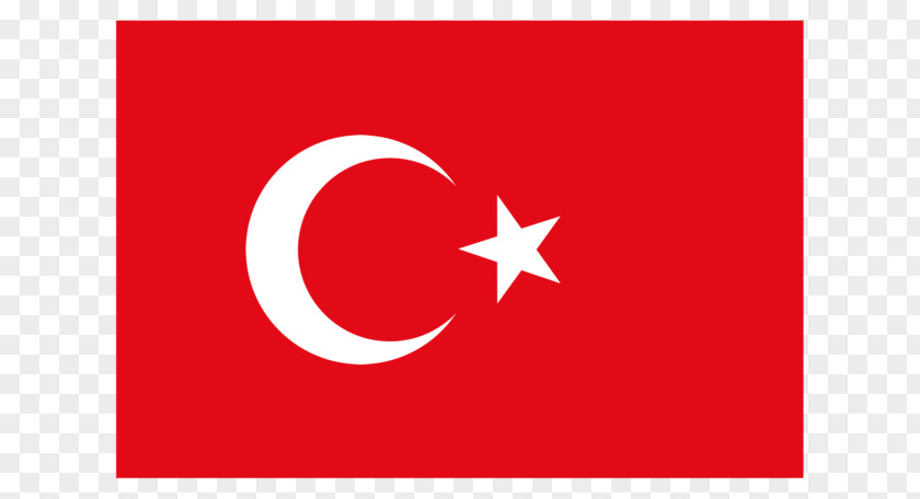 Bottleneck Flag Of Turkey PNG