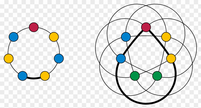 Strong Perfect Graph Theorem Theory PNG