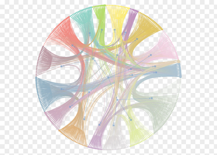 Tree Graph-tool Visualization Graph Drawing Computer Network PNG