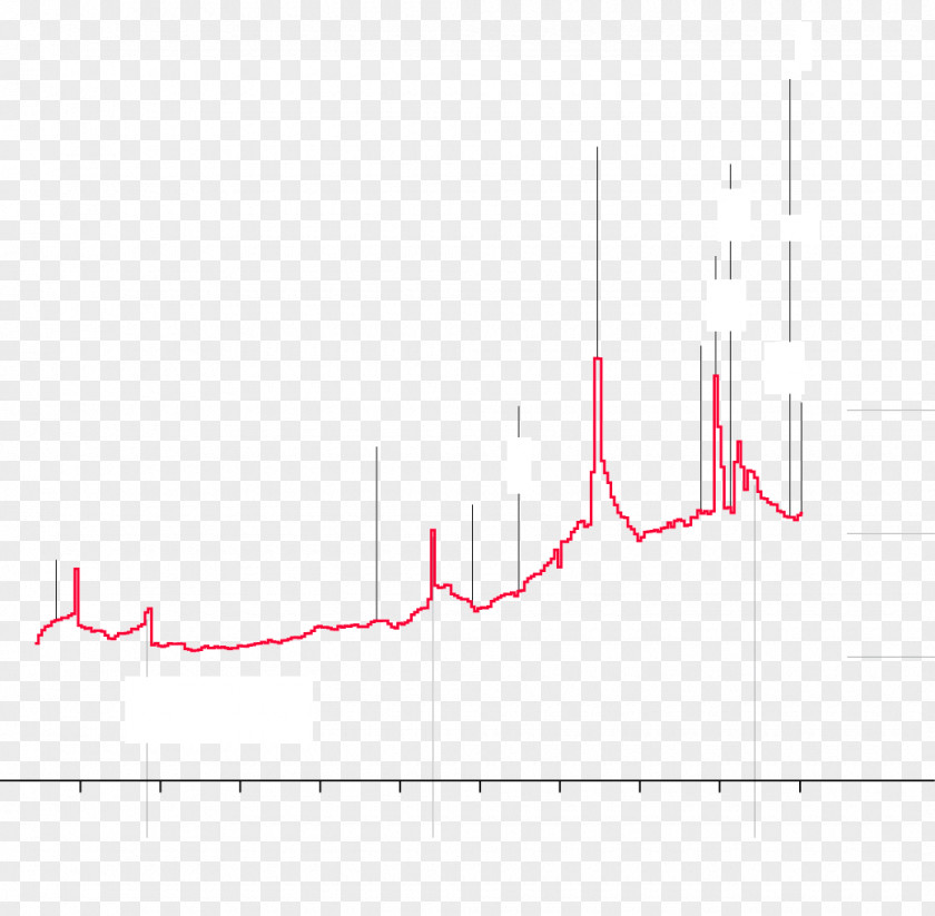 Gun Shots Line Angle Diagram PNG