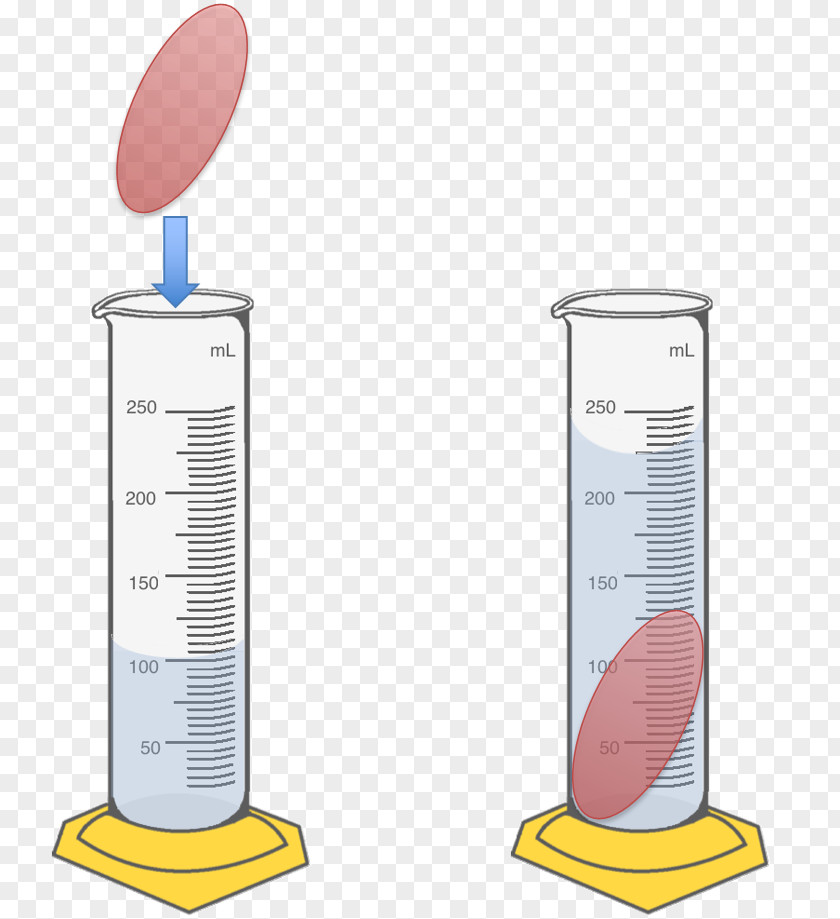 Irregular Stone Measuring Volume Measurement Liquid Solid PNG