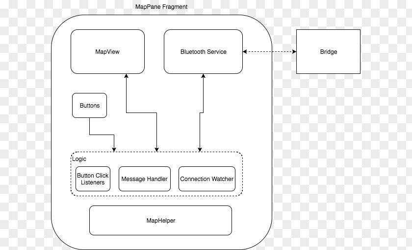 Design Document Line Angle PNG