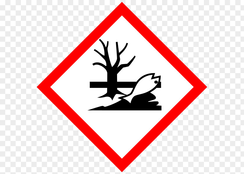 Natural Environment GHS Hazard Pictograms Globally Harmonized System Of Classification And Labelling Chemicals Dangerous Goods PNG