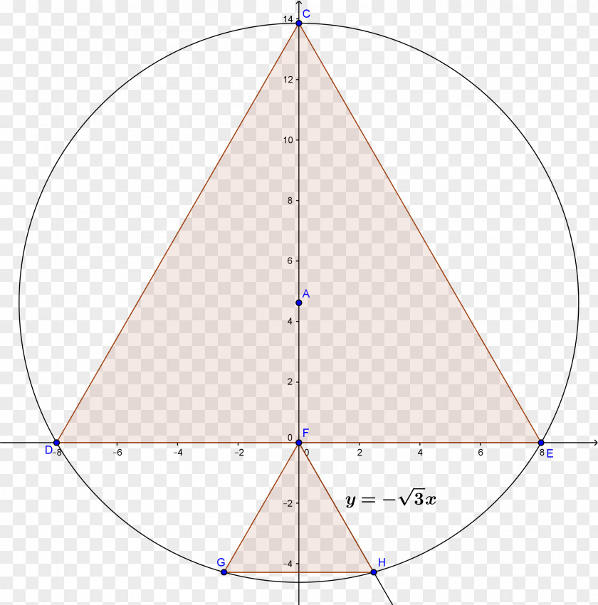 Triangle Point Pattern PNG