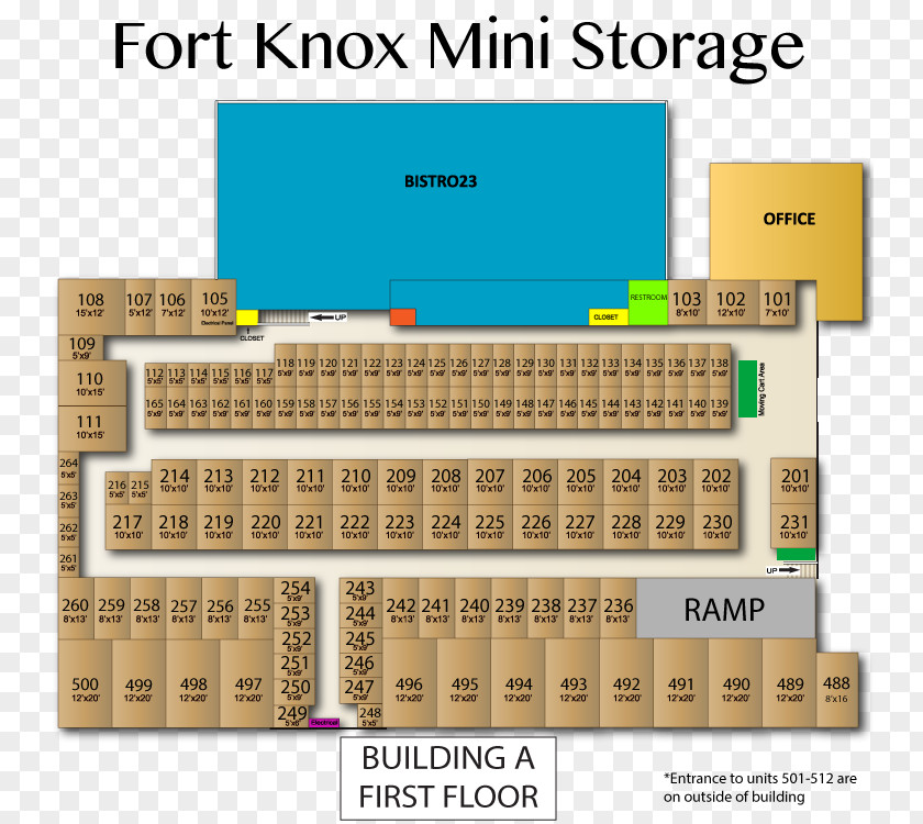 Fort Knox U-Haul Self Storage Portland PNG