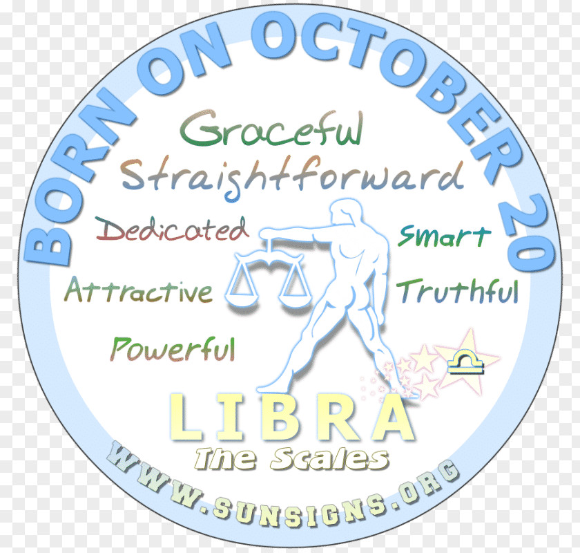 Leo Astrological Sign Zodiac Horoscope Sun Astrology PNG