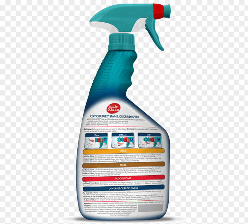 Stain Remover Aerosol Spray Bottle Painting PNG