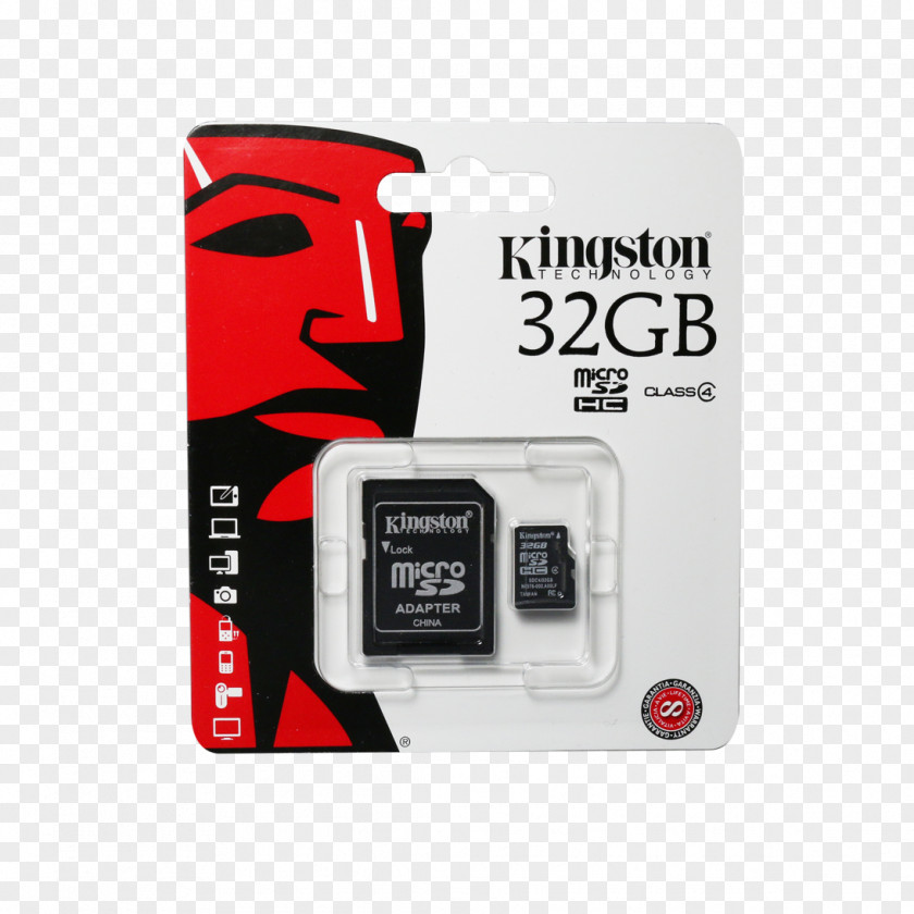 Camera MicroSDHC Secure Digital Flash Memory Cards PNG
