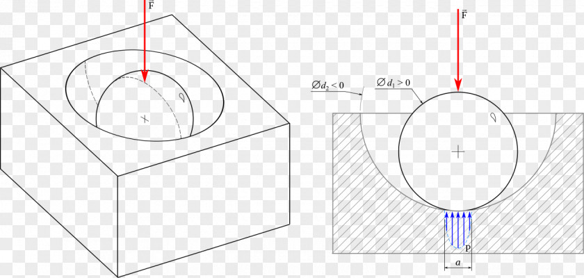Angle Point Sphere Cartesian Coordinate System Tribology PNG