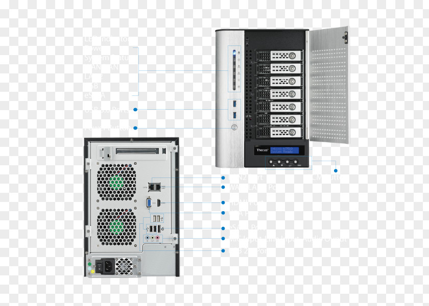 Large Redemption Value Network Storage Systems Thecus Intel Core Serial ATA RAID PNG