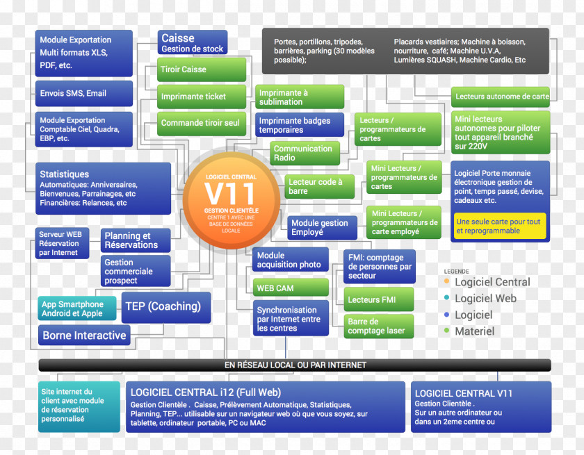 World Wide Web Computer Program Organization Online Advertising PNG