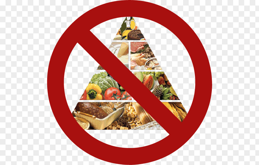 Health Food Pyramid Eating Fast Meal PNG