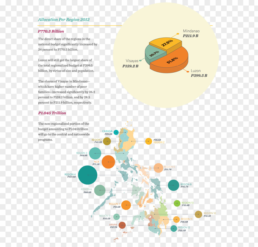 Political Philosophy Social Contract God, Locke, And Equality Internet Encyclopedia Of PNG