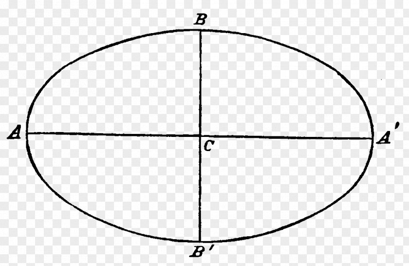 Circle Point Angle Drawing /m/02csf PNG