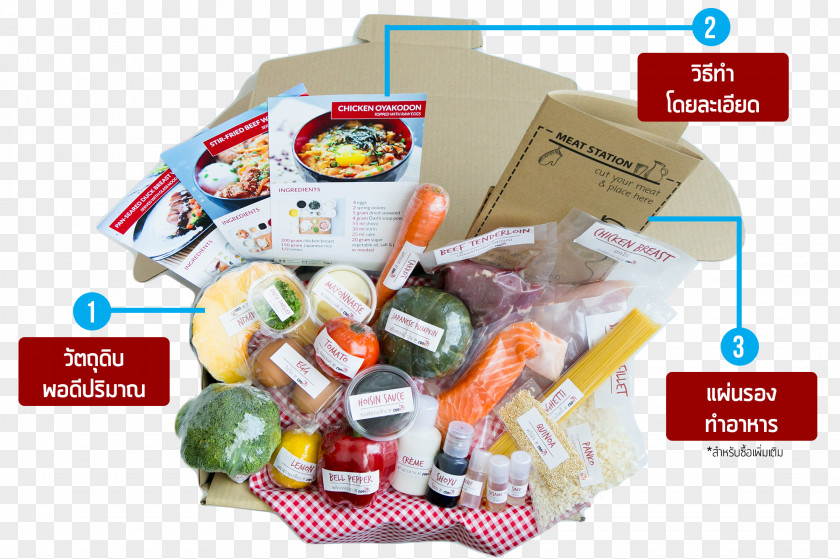 Home Delivery Diet Food Lunch Group Convenience Cuisine PNG