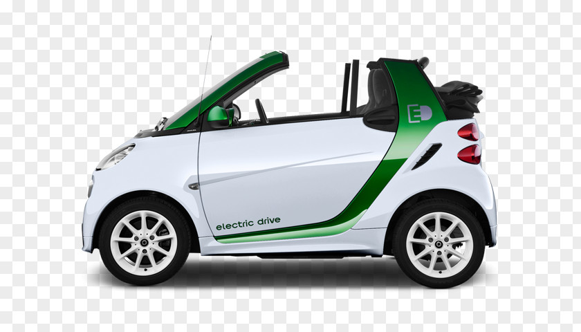 Car 2016 Smart Fortwo 2014 Mercedes-Benz PNG