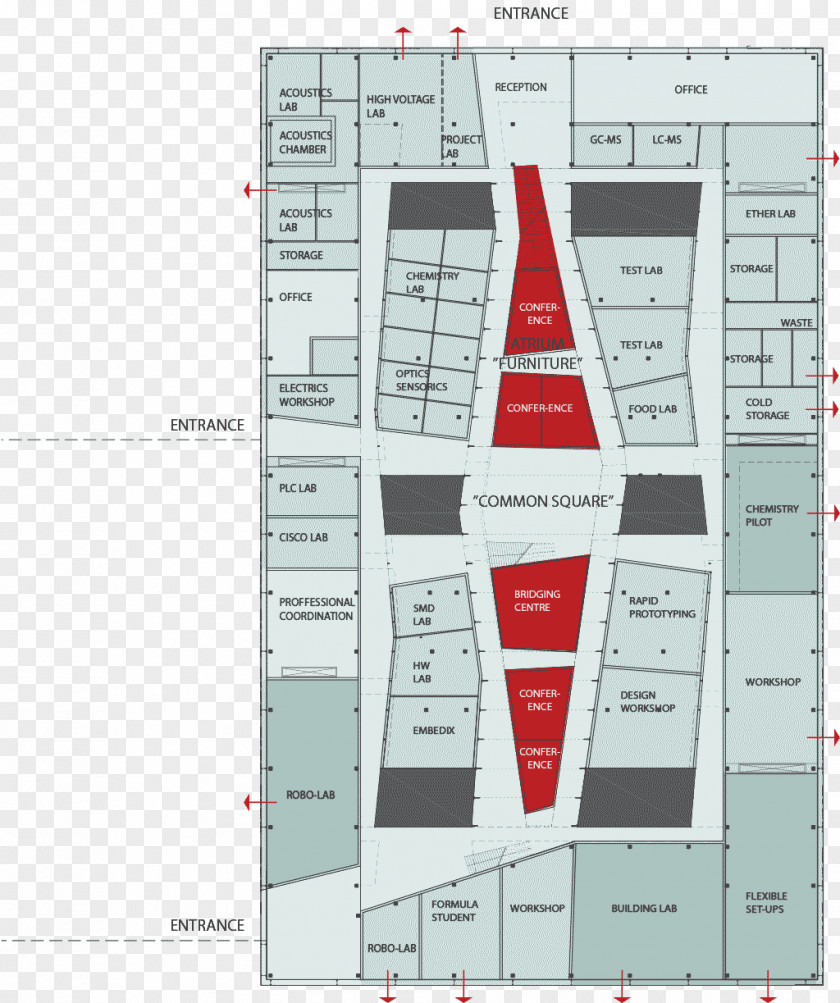 Ground Floor Faculty Of Engineering, University Southern Denmark Technical PNG