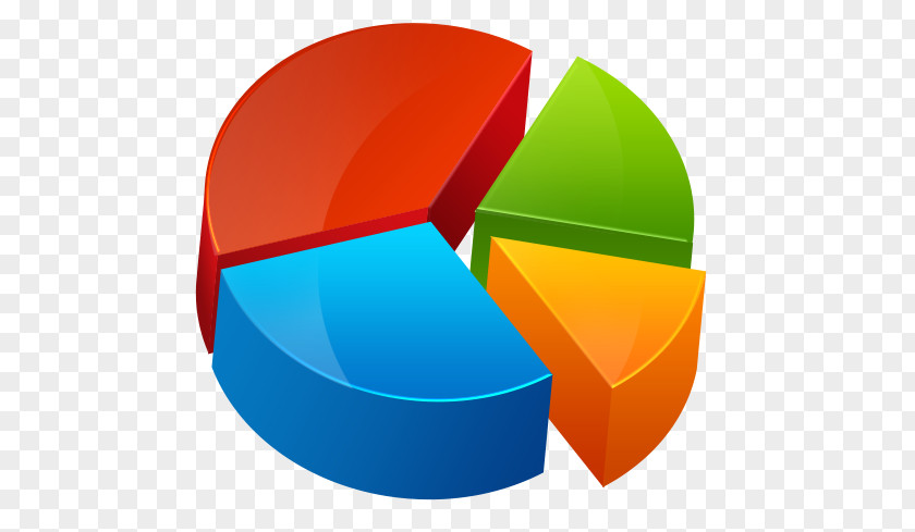 3d Pie Chart Three-dimensional Space Statistics Graph Of A Function PNG