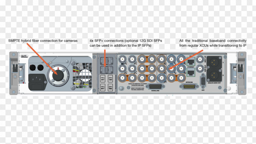 Signal Transmitting Station Electronic Component Electronics Accessory Radio Receiver Multimedia PNG