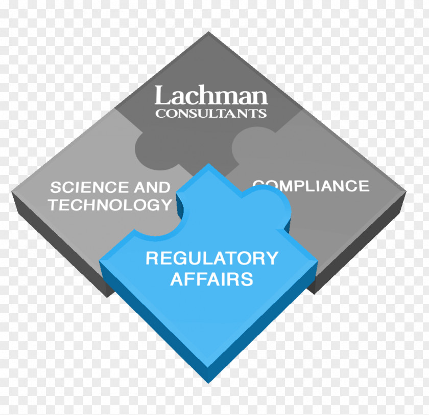Regulatory Compliance Checklist Affairs Brand Scientist Font Logo PNG