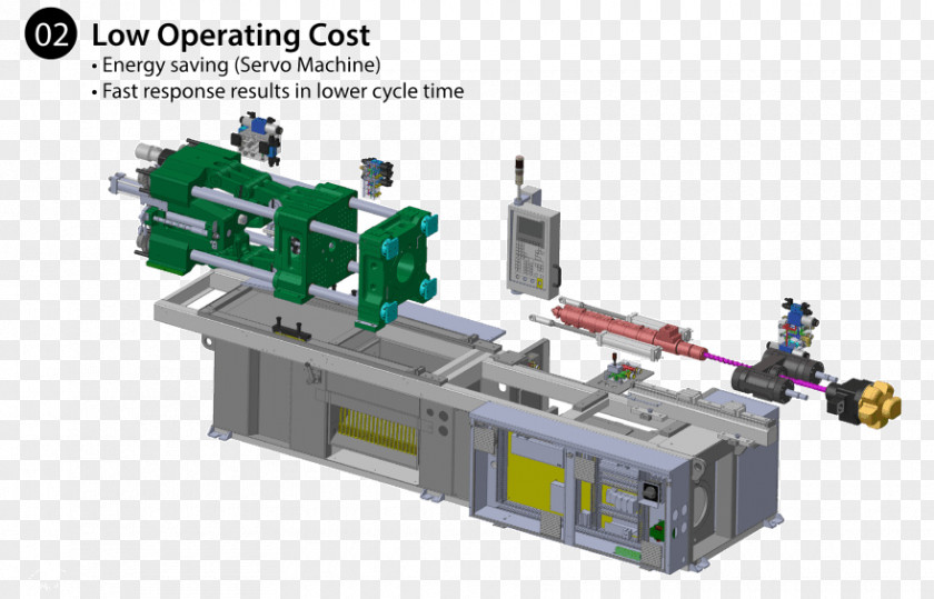Operating Expense Injection Molding Machine Moulding Plastic PNG